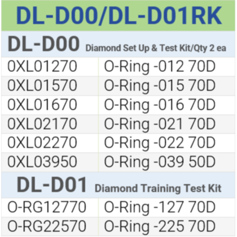 DL-D00/01RK Main Image